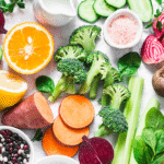 Vitamin C Intake