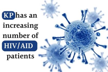 HIV/AIDS cases in kp