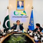 cda board meeting islamabad