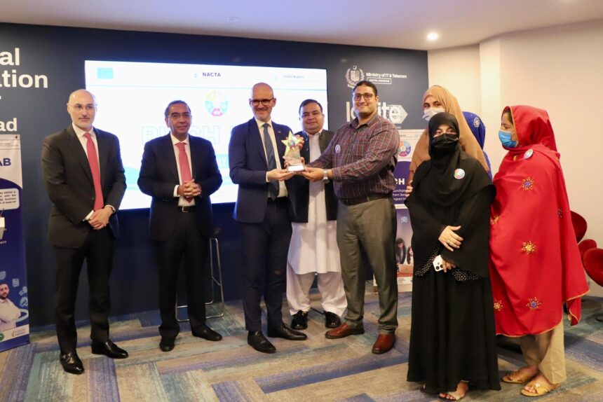 youth innovation islamabad