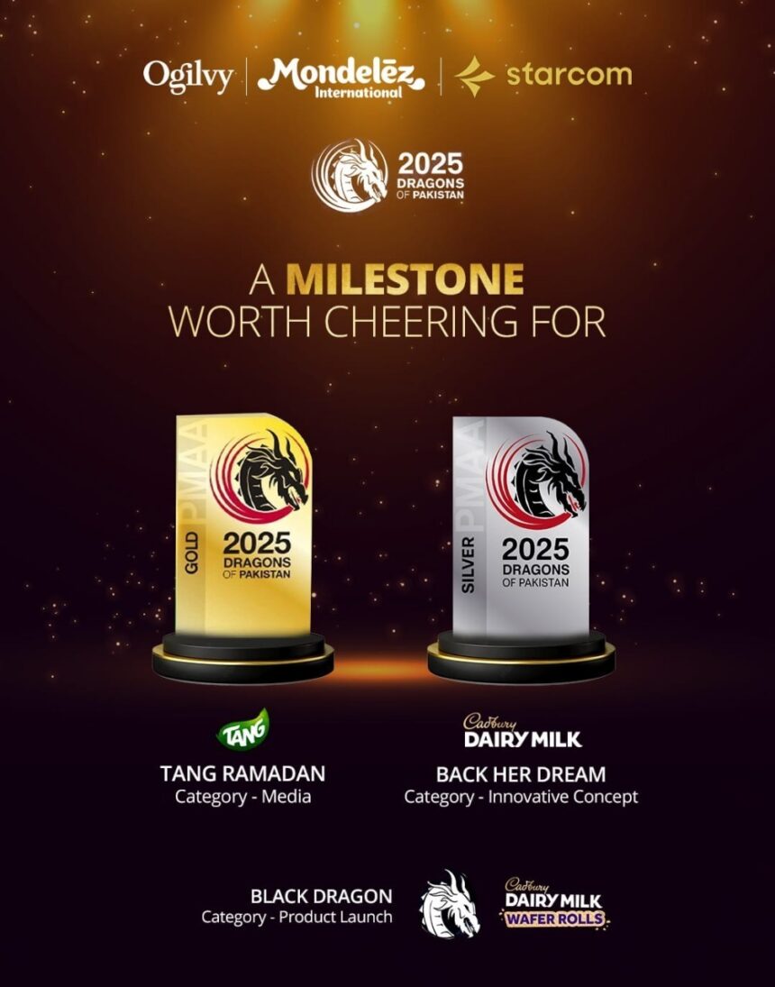 mondelez pakistan dragons awards