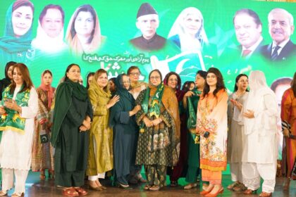 pmln women wing islamabad