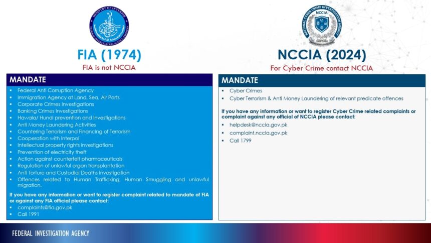 FIA and NCCIA Mandates Clarified 1 fia nccia - FIA and NCCIA Mandates Clarified
