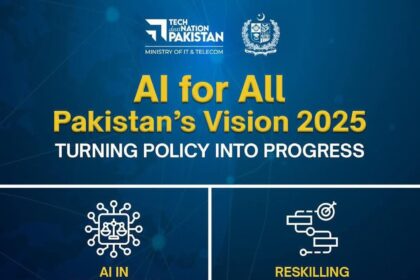 pakistan national ai policy 2025