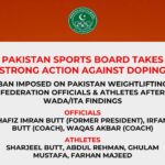psb bans - PSB Bans Multiple Weightlifters and Officials
