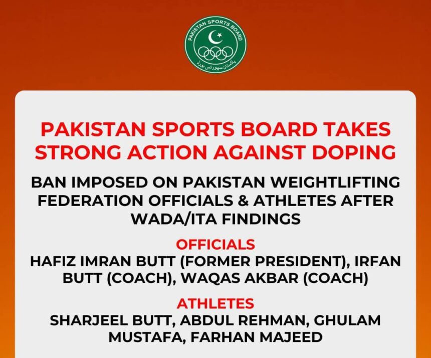 psb bans - PSB Bans Multiple Weightlifters and Officials