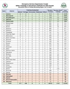 600347393 122103216933161431 2761324863691170416 n