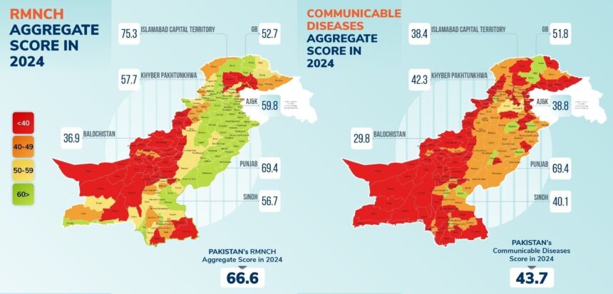 uhc service coverage - Pakistan UHC Service Coverage Index Rises
