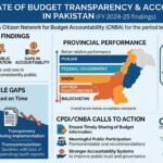 budget transparency - CPDI Flags Budget Transparency Gaps in Pakistan