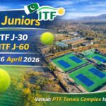 davis cup juniors - Pakistan Names Davis Cup Juniors Team