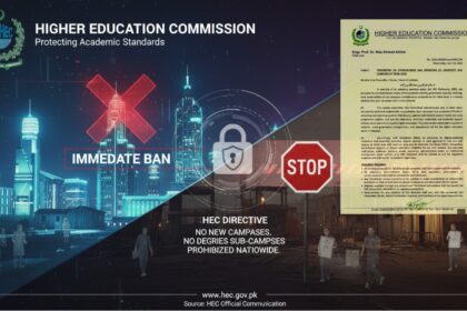 hec ban - HEC Bans Tehsil Level University Sub Campuses