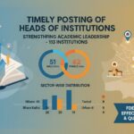 heads of institutions - Timely Posting of Heads of Institutions