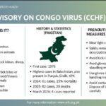 cchf - National Health Issues CCHF Advisory Ahead of Eid