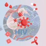 islamabad hiv - Islamabad HIV Cases Not an Outbreak Says Health Ministry