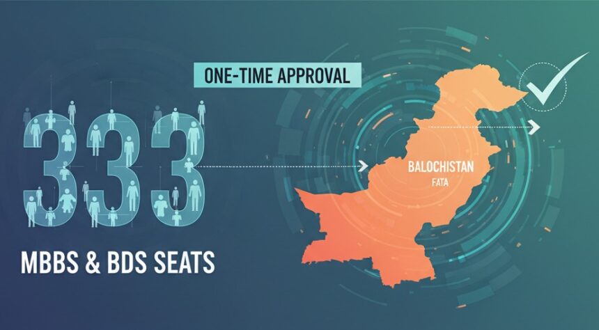mbbs seats - 333 MBBS Seats Approved as One Time Measure