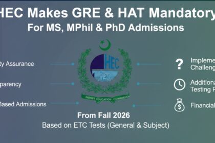 gre hat - HEC Makes GRE HAT Mandatory for Postgrad Admissions