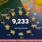 overseas workers - Overseas Workers Report 9,233 Complaints Over Exploitation