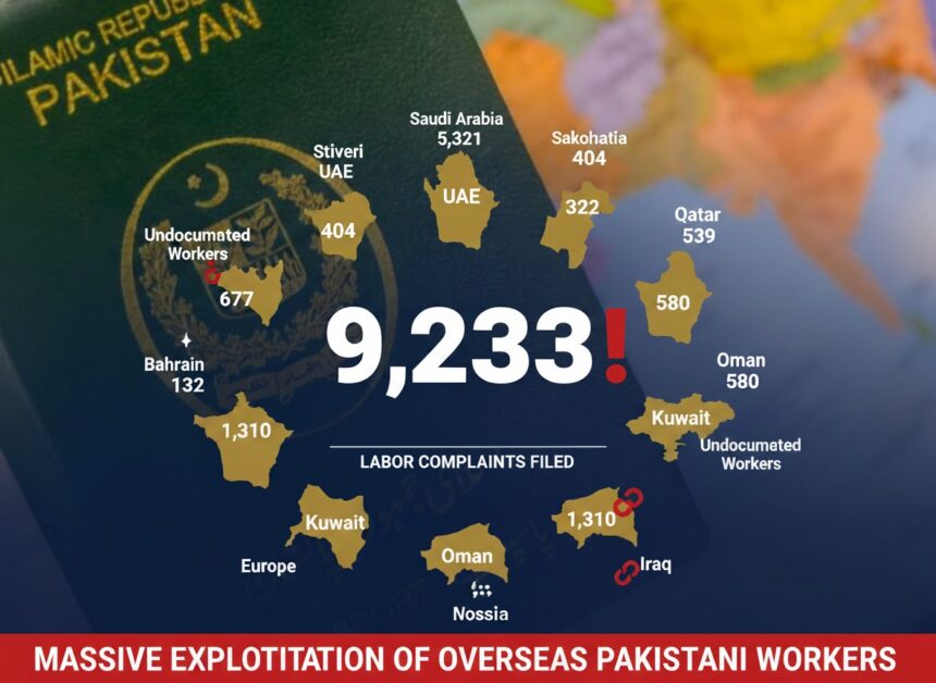 overseas workers - Overseas Workers Report 9,233 Complaints Over Exploitation