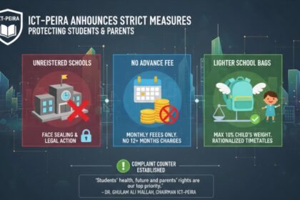 ict peira - ICT PEIRA Announces New School Regulations