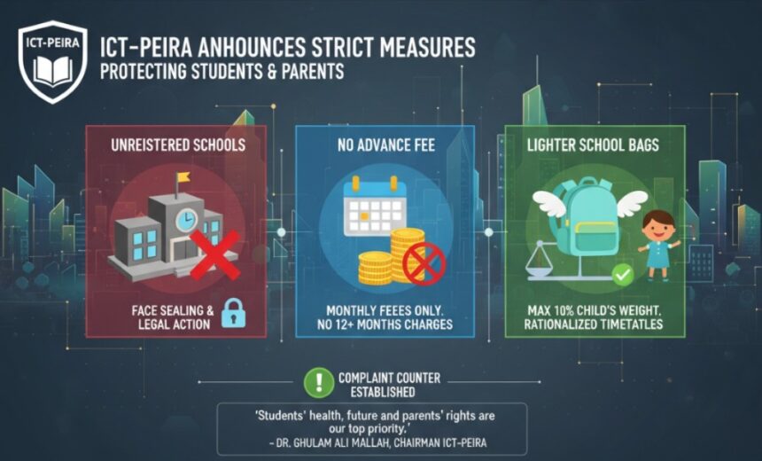 ict peira - ICT PEIRA Announces New School Regulations