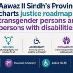 inclusive justice - Sindh Charts Inclusive Justice Roadmap