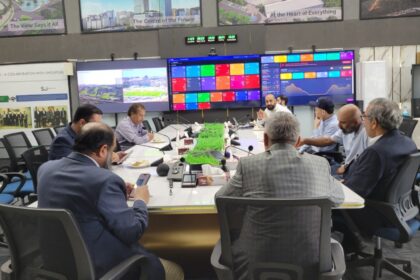 capital smart city - Turkmen Diplomats Visit Capital Smart City Islamabad