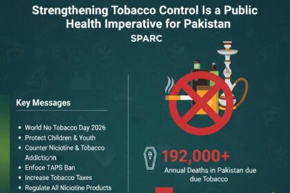 tobacco control - Strengthening Tobacco Control in Pakistan
