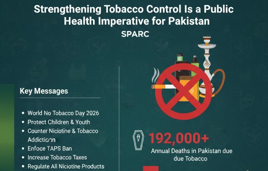 tobacco control - Strengthening Tobacco Control in Pakistan