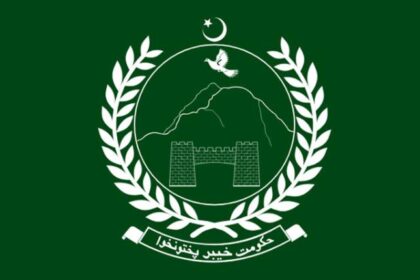 kpk budget - KPK Budget Presented With Salary Relief