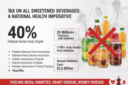 beverage tax - Medical Groups Urge 40 Percent Tax on Sweetened Beverages