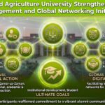 alumni engagement - PMAS-AAUR Boosts Alumni Engagement Nationwide
