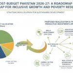 inclusive growth - Post Budget Pakistan Roadmap for Inclusive Growth