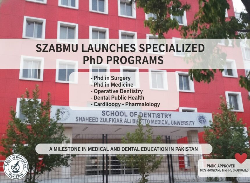 szabmu phd - SZABMU Launches Specialized PhD Programs