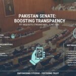 right to information - Senate SOP Strengthens Right to Information