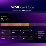 Visa AI tokenized transactions and stablecoins in CEMEA