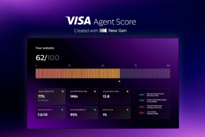 Visa AI tokenized transactions and stablecoins in CEMEA