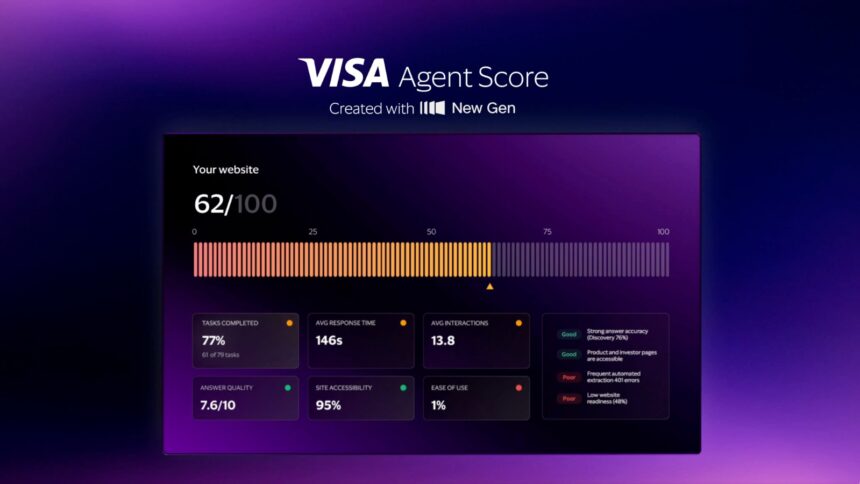 Visa AI tokenized transactions and stablecoins in CEMEA