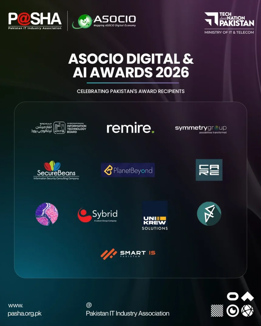 Pakistan technology organisations win 11 ASOCIO Digital and AI Awards 2026