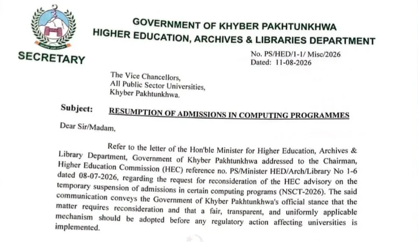 Students at a public university in Khyber Pakhtunkhwa