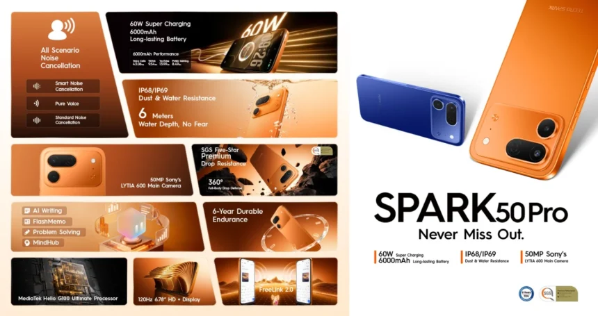 TECNO SPARK 50 Pro smartphone launched in Pakistan