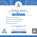 Prof Dr Ayesha Humayun recognised in Stanford Elsevier Top 2% Global Scientists List