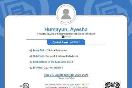 Prof Dr Ayesha Humayun recognised in Stanford Elsevier Top 2% Global Scientists List