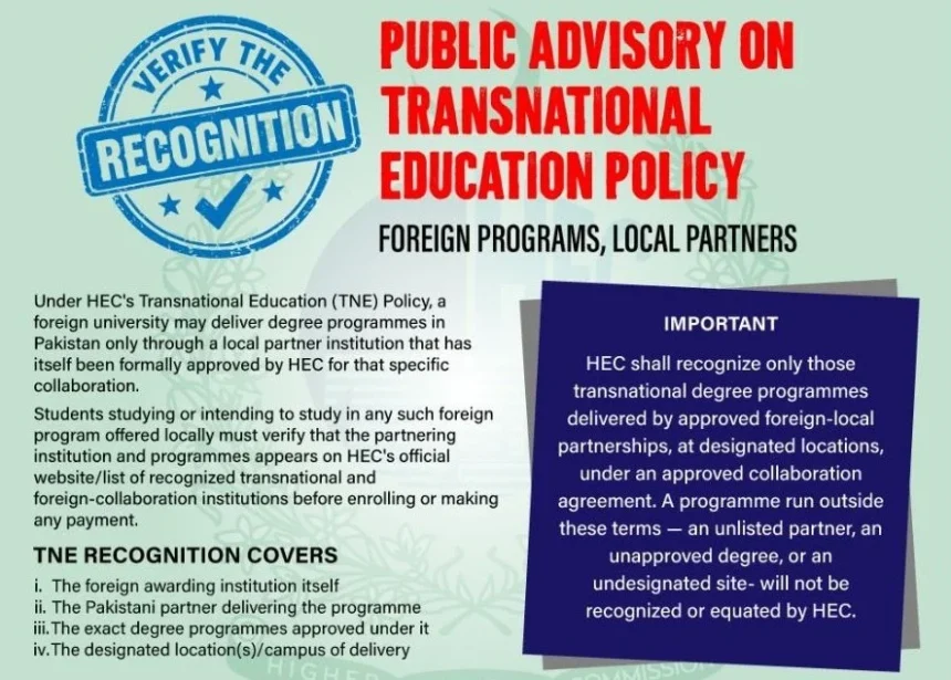 Higher Education Commission list of approved TNE institutions in Pakistan