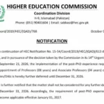 Higher Education Commission building in Islamabad