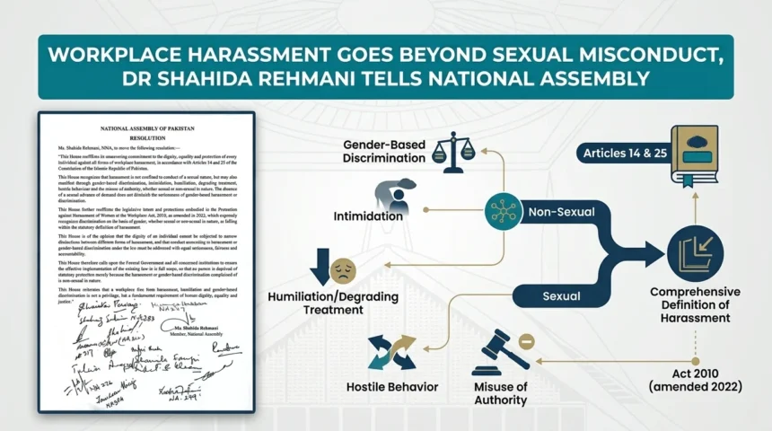 Dr Shahida Rehmani resolution on workplace harassment in National Assembly